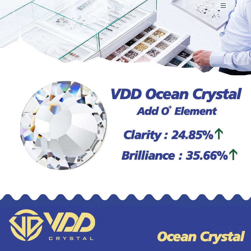 VDD 029 Capri niebieskie cyrko – Hotfix Rhinestone Sheet recenzja i cena